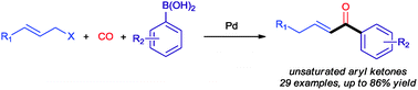 Graphical abstract: Carbonylative coupling of allylic acetates with aryl boronic acids