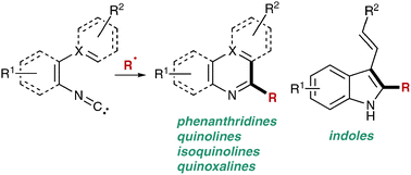 Graphical abstract: Recent advances in the synthesis of nitrogen heterocycles via radical cascade reactions using isonitriles as radical acceptors