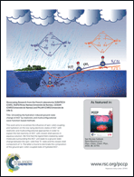 Graphical abstract: Inside back cover