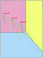 Graphical abstract: Quantifying the equilibrium partitioning of substituted polycyclic aromatic hydrocarbons in aerosols and clouds using COSMOtherm