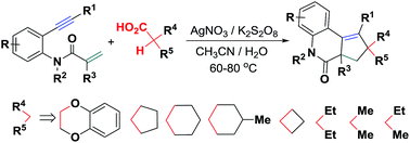 Graphical abstract: Oxidative bicyclization of N-tethered 1,7-enynes toward polycyclic 3,4-dihydroquinolin-2(1H)-ones via site-selective decarboxylative C(sp3)–H functionalization