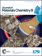 Graphical abstract: Front cover