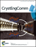Graphical abstract: Inside front cover