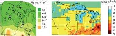 Graphical abstract: Mining legacy across a wetland landscape: high mercury in Upper Peninsula (Michigan) rivers, lakes, and fish