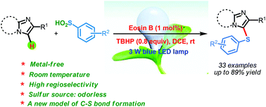 Graphical abstract: Visible light-induced C–H sulfenylation using sulfinic acids