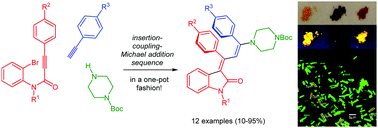 Graphical abstract: 3-Piperazinyl propenylidene indolone merocyanines: consecutive three-component synthesis and electronic properties of solid-state luminophores with AIE properties