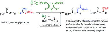 Graphical abstract: Combining the catalytic enantioselective reaction of visible-light-generated radicals with a by-product utilization system