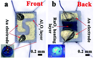 Graphical abstract: Aluminum-doped NiO nanofibers as chemical sensors for selective and sensitive methanol detection