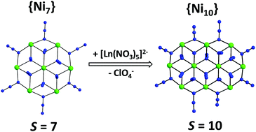 Graphical abstract: Increasing the nuclearity and spin ground state in a new family of ferromagnetically-coupled {Ni10} disk-like complexes bearing exclusively end-on bridging azido ligands