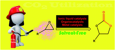 Graphical abstract: Cycloaddition of atmospheric CO2 to epoxides under solvent-free conditions: a straightforward route to carbonates by green chemistry metrics