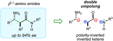 Graphical abstract: The inverted ketene synthon: a double umpolung approach to enantioselective β2,3-amino amide synthesis