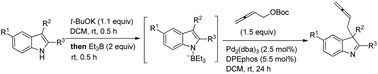 Graphical abstract: Palladium-catalyzed intermolecular allenylation reactions of 2,3-disubstituted indoles and allenyl carbonate