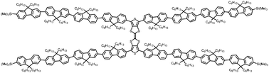 Graphical abstract: Tetrathiafulvalene–oligofluorene star-shaped systems: new semiconductor materials for fluorescent moisture indicators