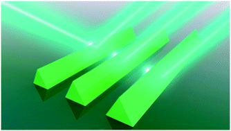 Graphical abstract: CsPbBr3 interconnected microwire structure: temperature-related photoluminescence properties and its lasing action