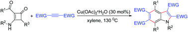 Graphical abstract: Copper-catalyzed cascade cyclization reaction of 3-aminocyclobutenones with electron-deficient internal alkynes: synthesis of fully substituted indoles
