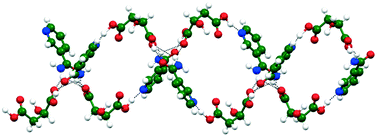 Graphical abstract: Structural similarity in chiral-achiral multi-component crystals