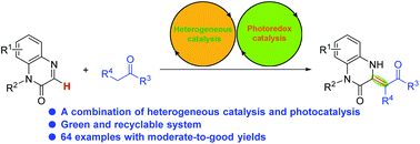 Graphical abstract: A combination of heterogeneous catalysis and photocatalysis for the olefination of quinoxalin-2(1H)-ones with ketones in water: a green and efficient route to (Z)-enaminones
