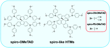 Graphical abstract: Lewis-base containing spiro type hole transporting materials for high-performance perovskite solar cells with efficiency approaching 20%