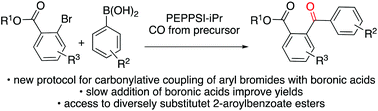 Graphical abstract: Carbonylative Suzuki–Miyaura couplings of sterically hindered aryl halides: synthesis of 2-aroylbenzoate derivatives