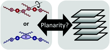 Graphical abstract: What is the role of planarity and torsional freedom for aggregation in a π-conjugated donor–acceptor model oligomer?