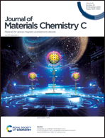 Graphical abstract: Front cover