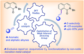 Graphical abstract: Co(iii)-catalysed regioselective linear C(8)–H olefination of isoquinolone with terminal aromatic and aliphatic alkynes