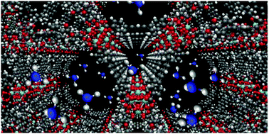 Graphical abstract: Nanoconfinement and mass transport in metal–organic frameworks