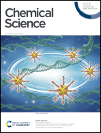 Graphical abstract: Front cover