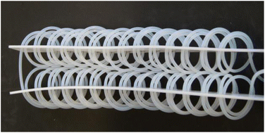 Graphical abstract: An improved digestion coil arrangement for high-pressure microwave-assisted flow digestion