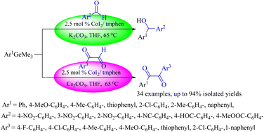 Graphical abstract: Co-catalyzed arylation of aldehydes and aryltrimethylgermanes