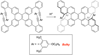 Graphical abstract: Synthesis of sterically congested double helicene by alkyne cycloisomerization