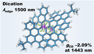 Graphical abstract: Chemical oxidation of a double-twisted nanographene