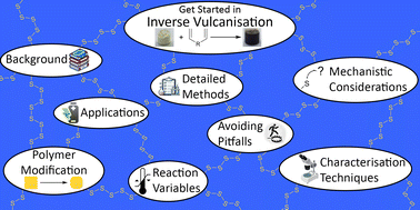 Graphical abstract: Inverse vulcanisation: a new Starter's guide to an emerging field