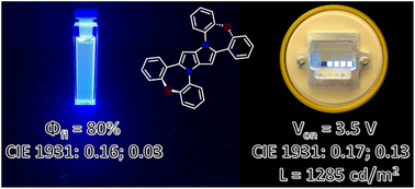 Graphical abstract: 1,4-Dihydropyrrolo[3,2-b]pyrrole modified with dibenzoxazepine: a highly efficient core for charge-transfer-based OLED emitters