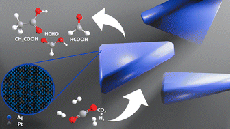 Graphical abstract: Visible-light photocatalytic CO2 hydrogenation using surface-alloyed plasmonic AgPt nanoprisms