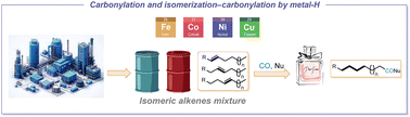 Graphical abstract: Carbonylation with 3d metal hydrides: expanding the potential for industrial applications