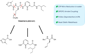 Graphical abstract: A green chemistry approach to the synthesis of an emerging drug for the treatment of celiac disease