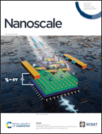 Graphical abstract: Front cover