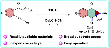 Graphical abstract: Radical cascade cyclization of 1,6-enynes to access tricyclic compounds using a Cu/TBHP system