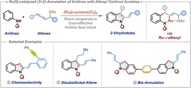 Graphical abstract: Ru(ii)-catalyzed regioselective (3 + 2)-annulation of anilines with allenes to access 2-vinylindoles