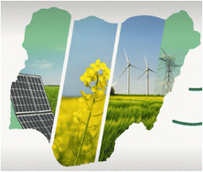 Graphical abstract: Unlocking renewable energy materials in Nigeria: availability, application, and roadmap for sustainability
