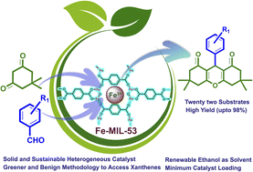 Graphical abstract: Fe(MIL-53) metal–organic framework as a facile and sustainable Lewis acidic catalyst for the one-pot synthesis of xanthene derivatives