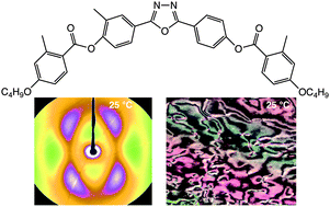 Graphical abstract: Low nematic onset temperatures and room temperature cybotactic behavior in 1,3,4-oxadiazole-based bent-core mesogens possessing lateral methyl groups