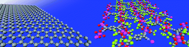 Graphical abstract: 2D materials: to graphene and beyond