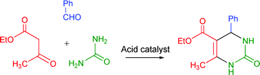 Graphical abstract: Homogeneous and heterogeneous catalysts for multicomponent reactions