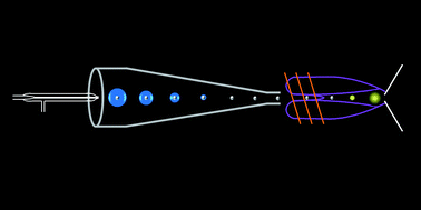 Graphical abstract: Considerations for measurement of individual nanoparticles or microparticles by ICP-MS: determination of the number of particles and the analyte mass in each particle