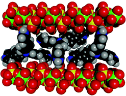 Graphical abstract: Organization and intramolecular charge-transfer enhancement in tripodal tris[(pyridine-4-yl)phenyl]amine push–pull molecules by intercalation into layered materials bearing acidic functionalities