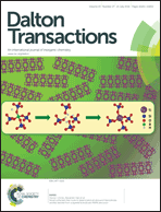 Graphical abstract: Inside front cover