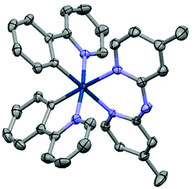 Graphical abstract: Iridium(iii) dipyridylamine complexes: synthesis, characterization and catalytic activities in photoredox reactions