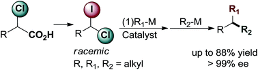 Graphical abstract: Enantioselective assembly of tertiary stereocenters via multicomponent chemoselective cross-coupling of geminal chloro(iodo)alkanes